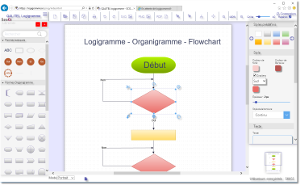 qalitel logigramme flowchart